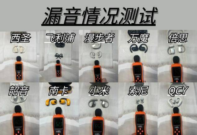 性价比高的蓝牙耳机排行有哪些？性价比高的蓝牙耳机榜测评分享