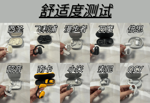 性价比高的蓝牙耳机排行有哪些？性价比高的蓝牙耳机榜测评分享