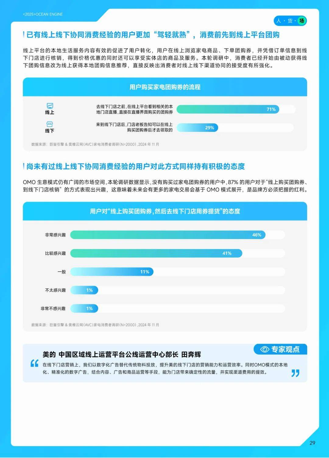 巨量引擎：2024年中国家电行业分析报告，中国家电行业十大趋势