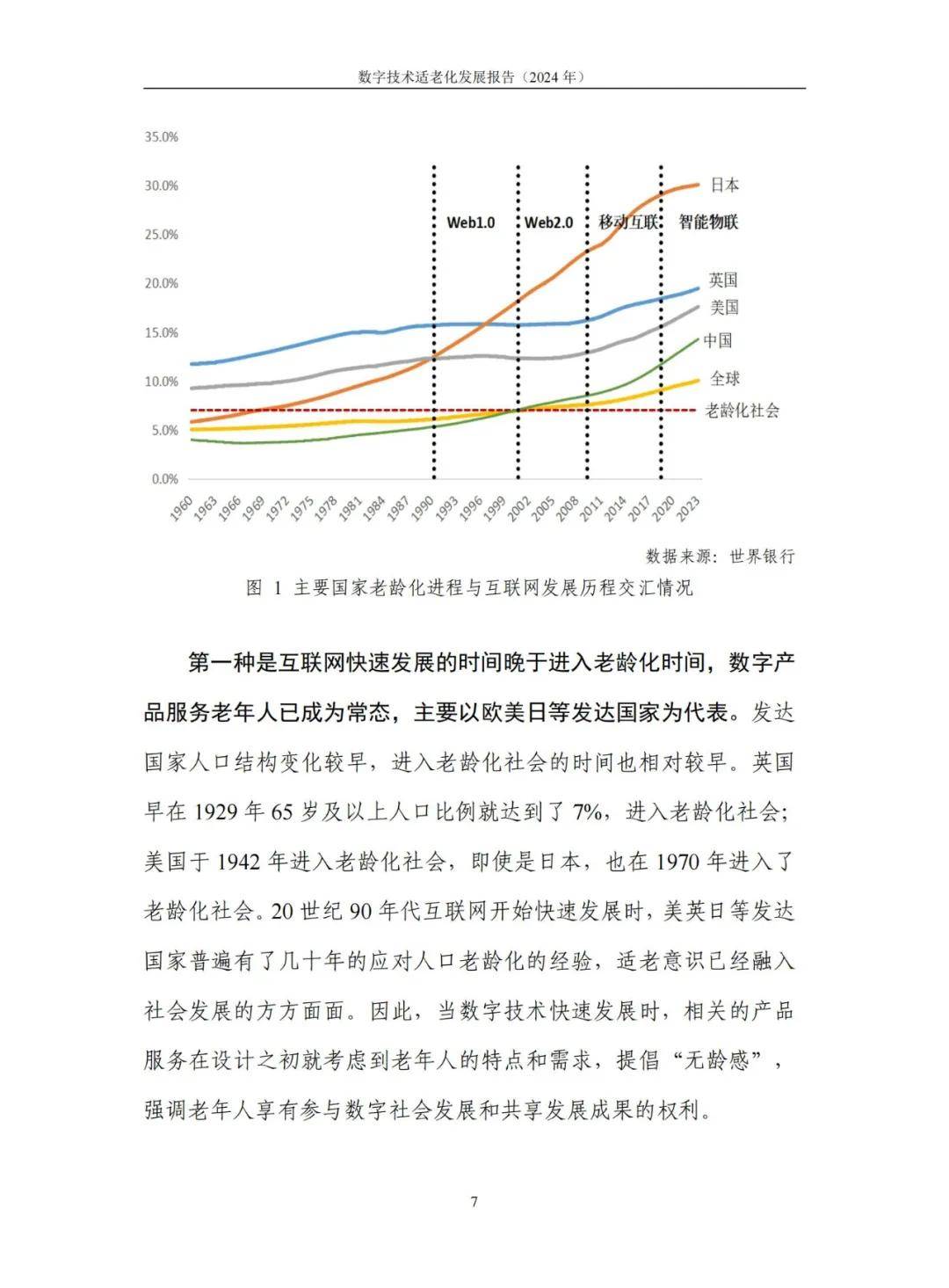 中国信通院：2024年数字技术适老化发展报告，数字技术适老化趋势