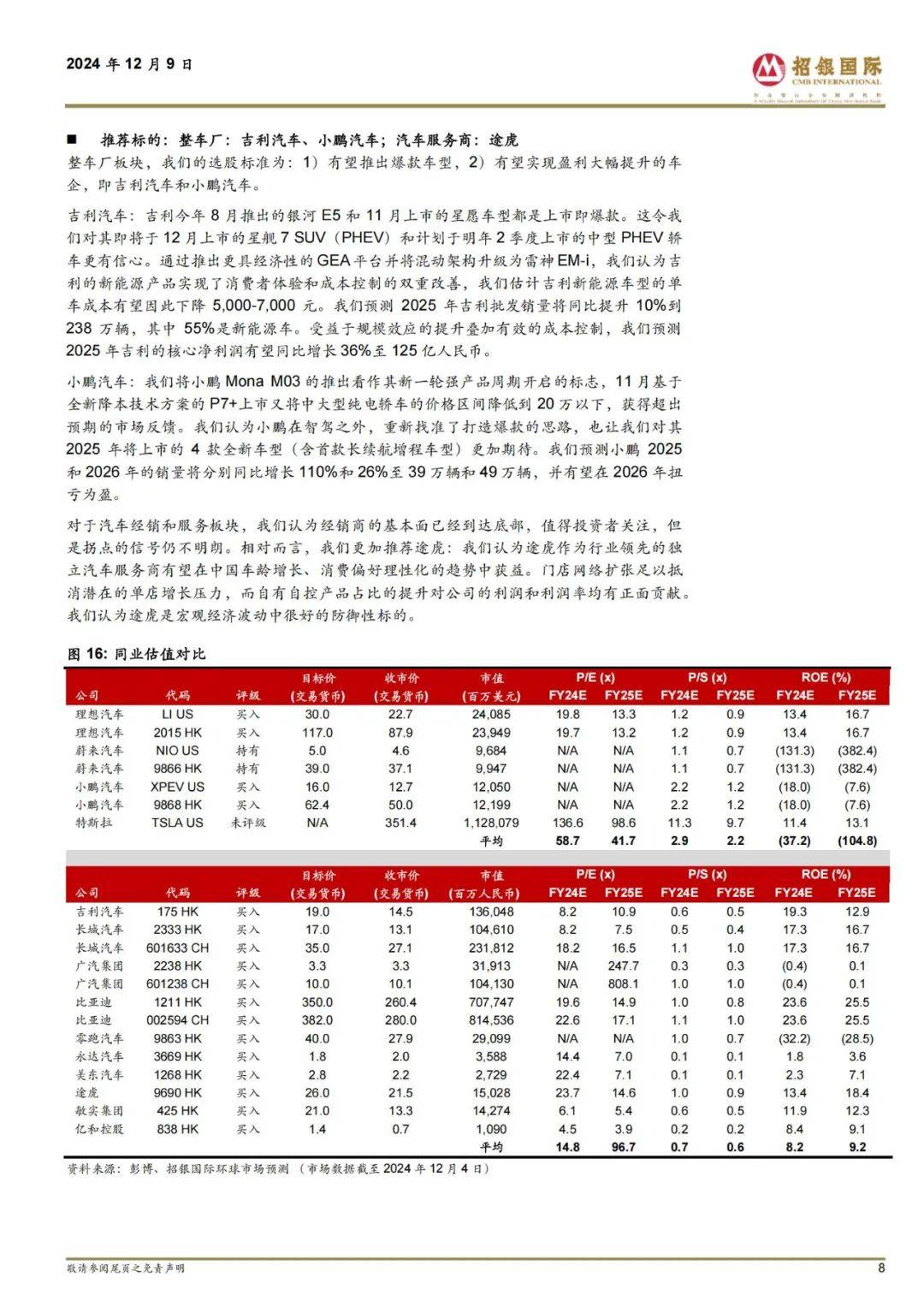 招银国际：2025年汽车行业投资前景如何？中国主要车企销量预测