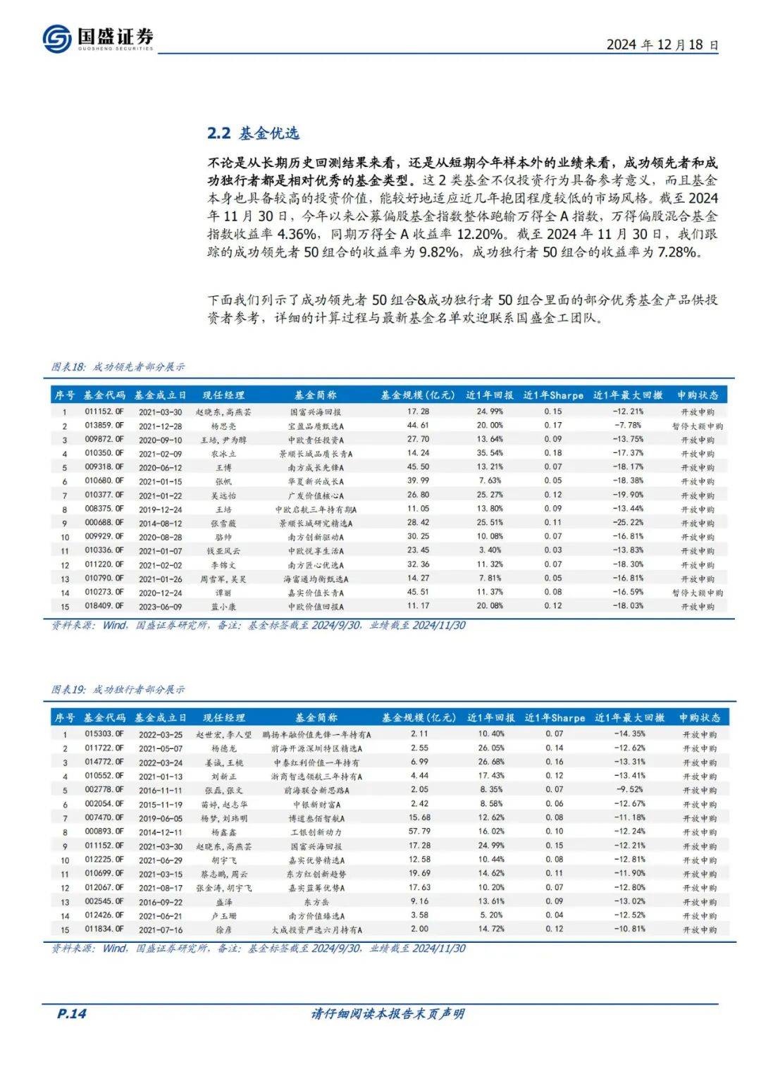 派拓网络：2024年金融工程策略有哪些？金融工程现状和前景分析