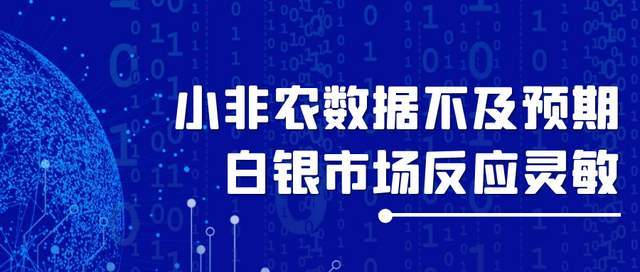 小非农数据不及预期，白银市场反应灵敏