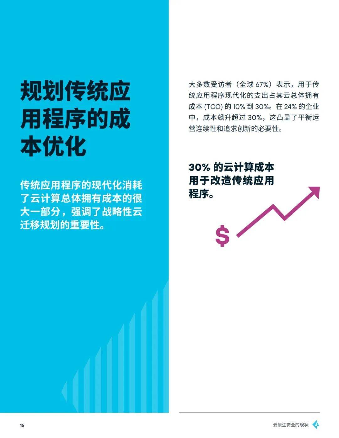 派拓网络：2024年云原生安全的现状报告，云原生市场规模及预测