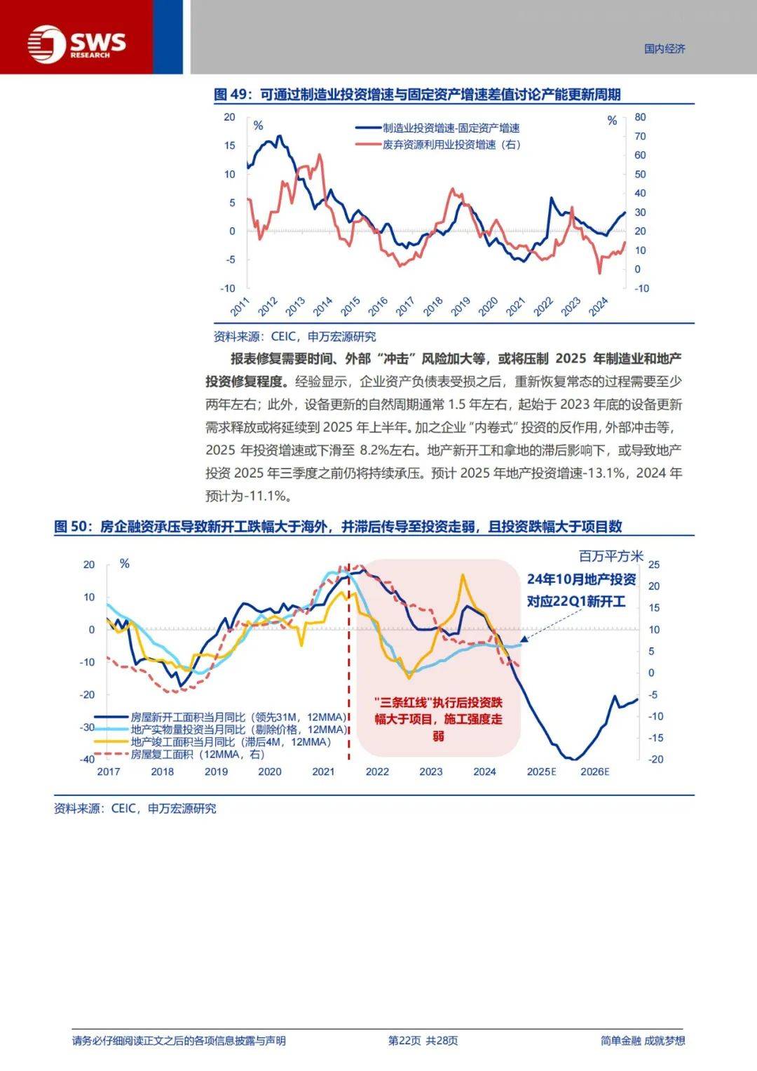 申万宏源：2025年宏观经济运行态势分析，如何推动经济走出“低谷”