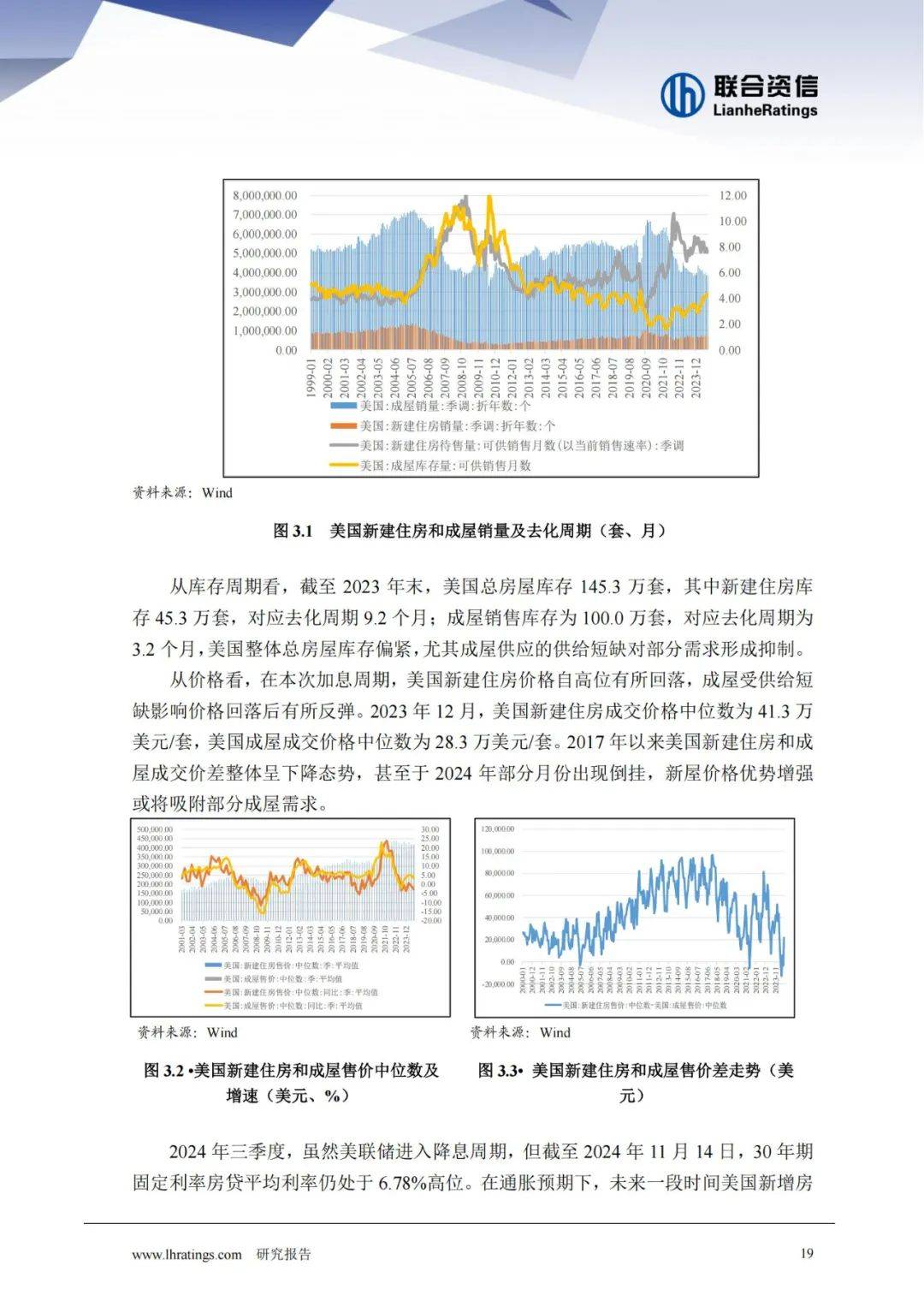 联合资信：2024年美国房地产市场对我国的影响，美国房地产市场研究