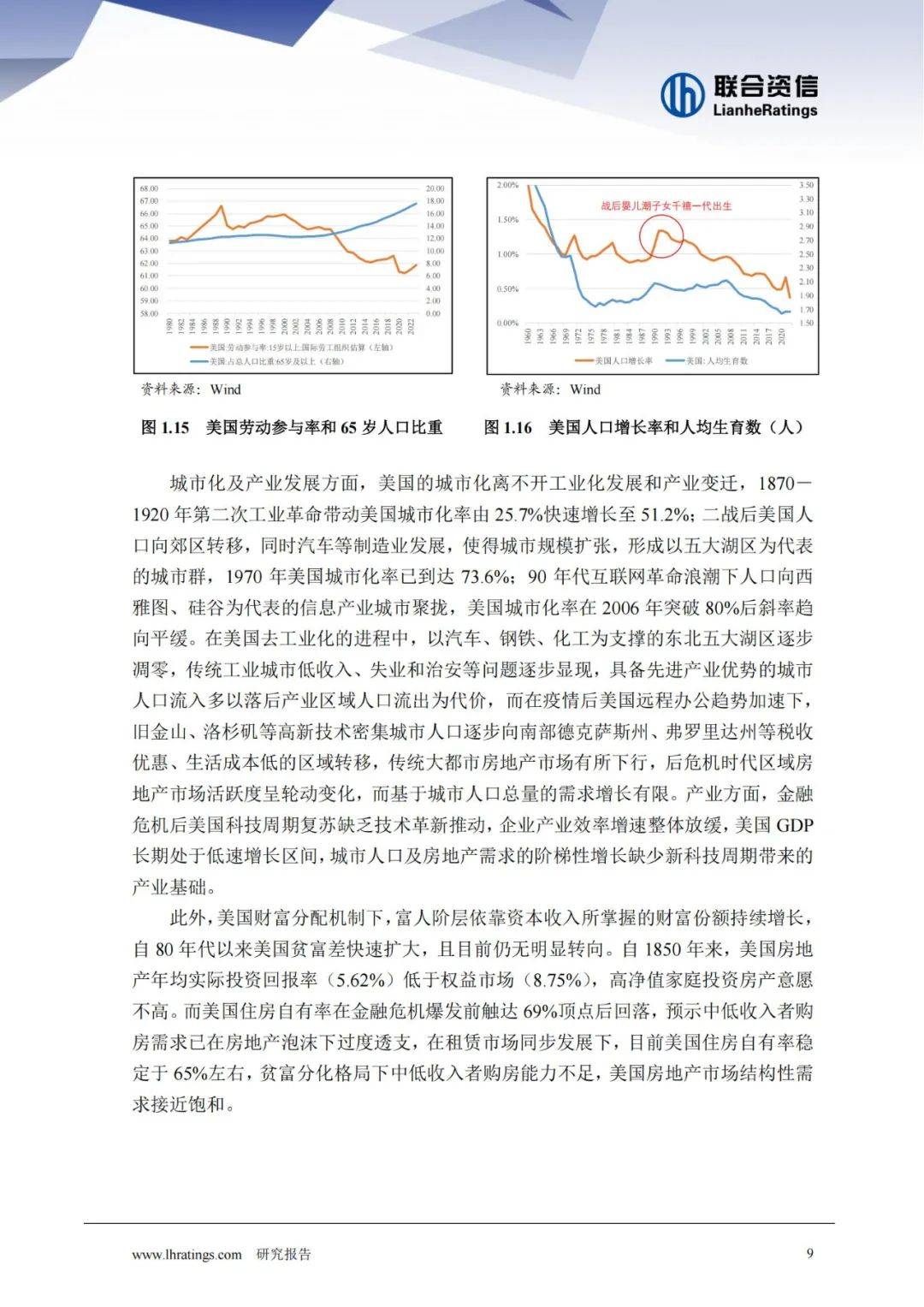 联合资信：2024年美国房地产市场对我国的影响，美国房地产市场研究