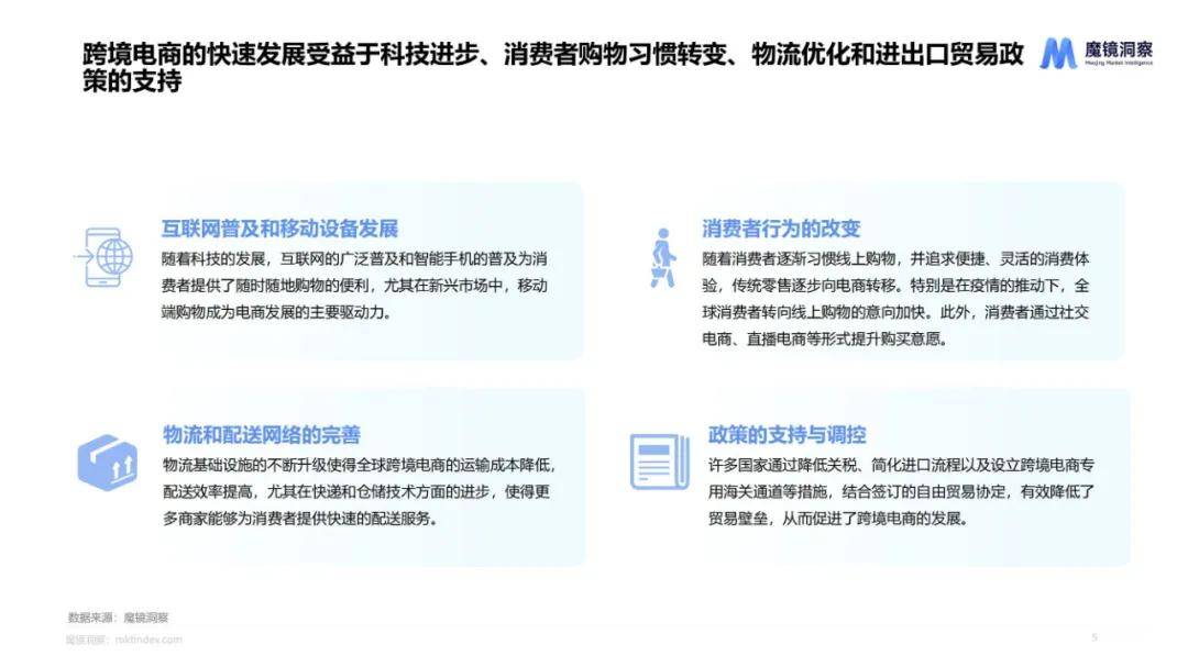 魔镜洞察：2024年海外食品饮料市场调研报告，海外食品饮料白皮书