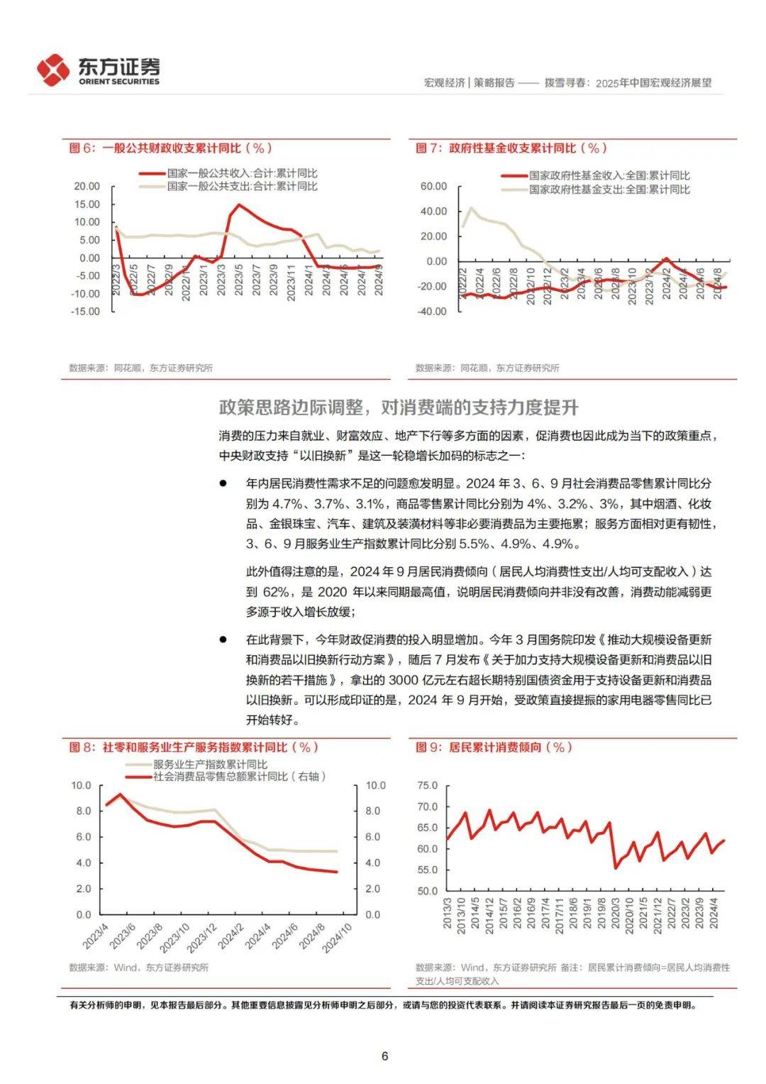 东方证券：2025年中国宏观经济展望，需求短板浮现，对症下药开启