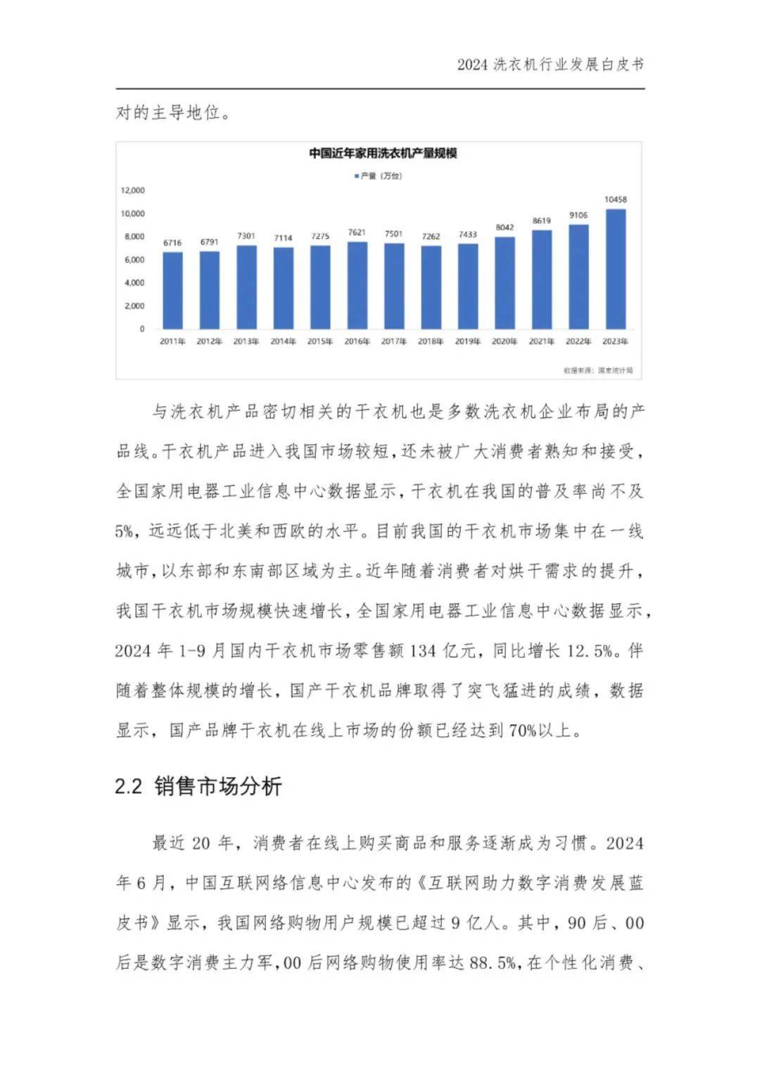 2024年中国洗衣机行业现状如何？中国洗衣机行业市场占有率分析