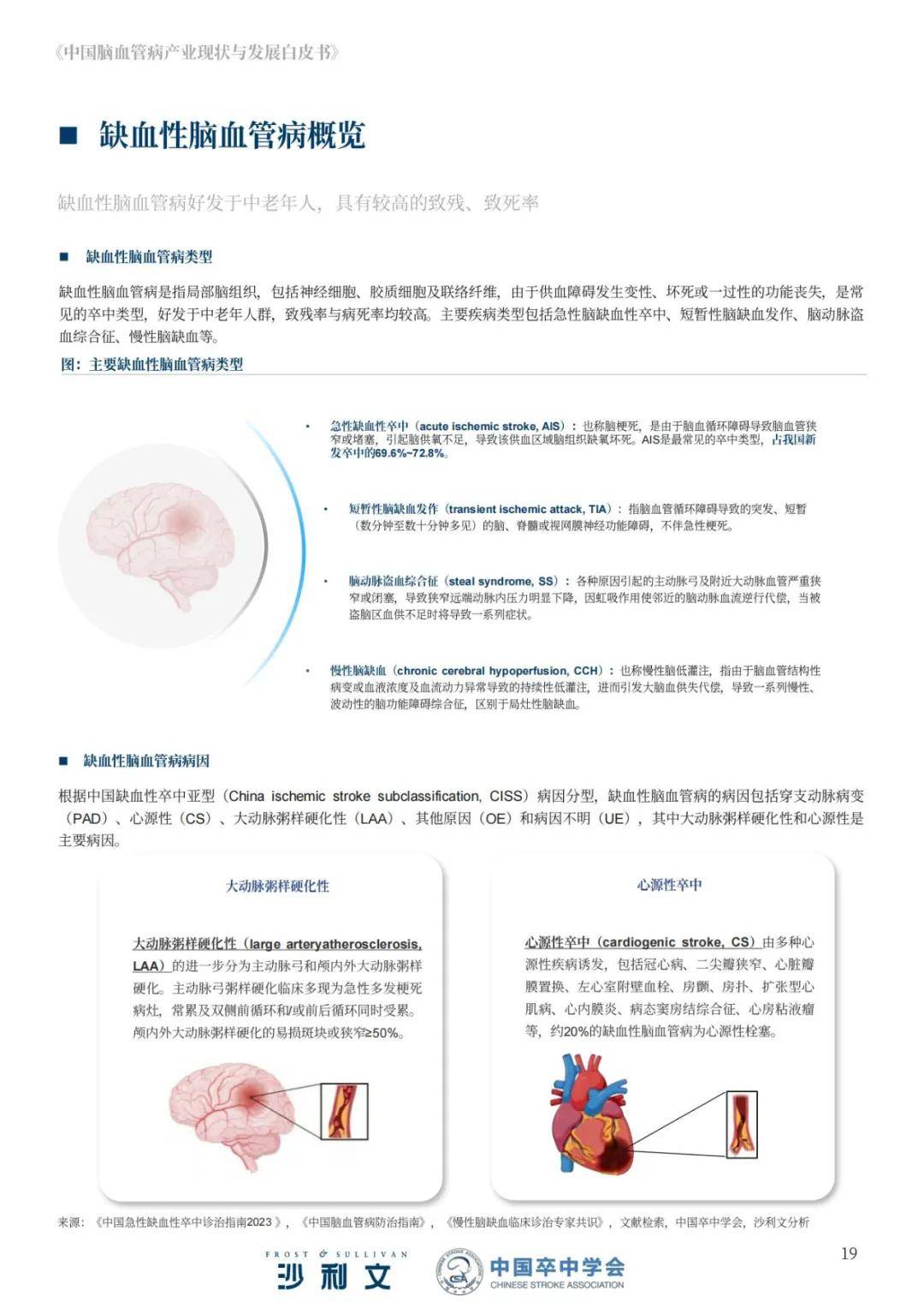 沙利文：2024年中国脑血管病产业发展现状，脑血管病产业发展报方向