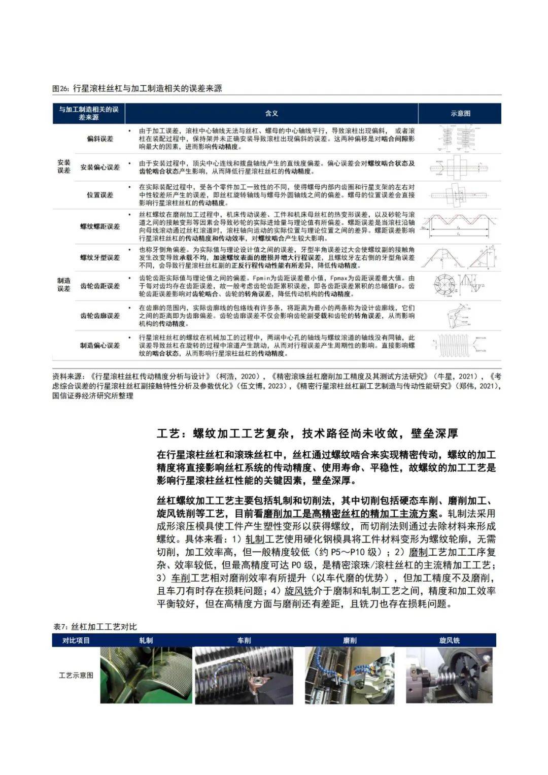 2024年机器人在工业生产中的应用，人形机器人在工业领域发展机遇