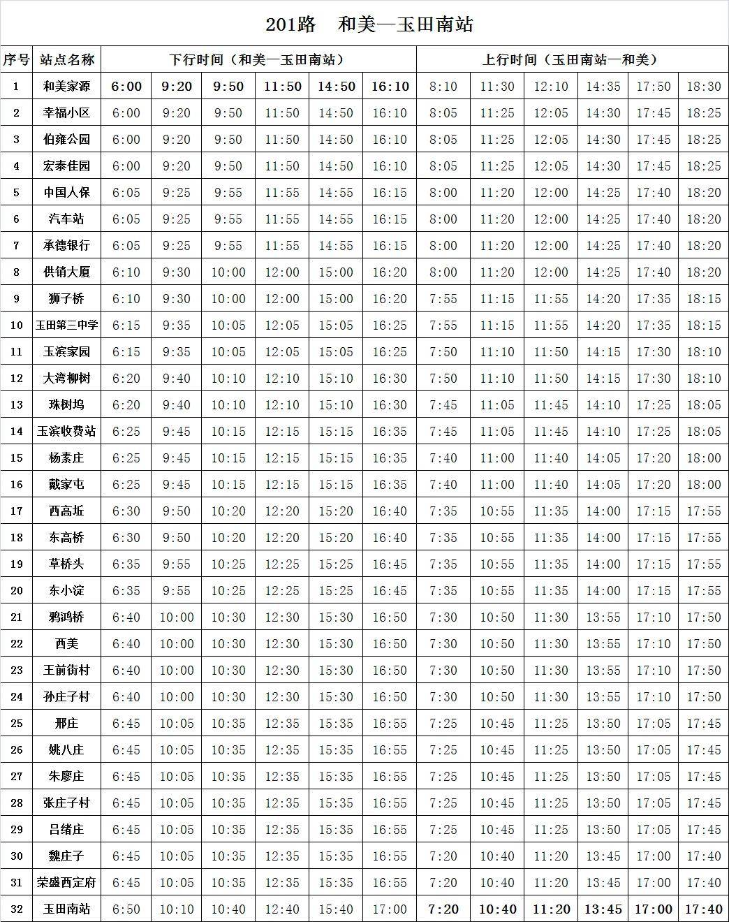 运行时间调整通知,玉田南站高铁发车时间调整