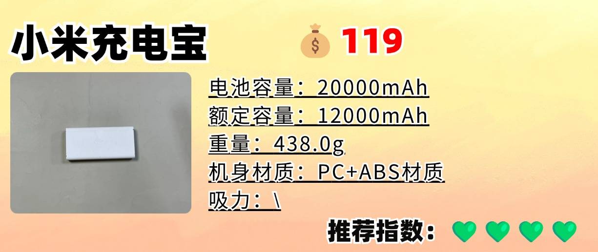 拒绝云测评！充电宝哪个品牌好用？优质充电宝推荐2025年大盘点！