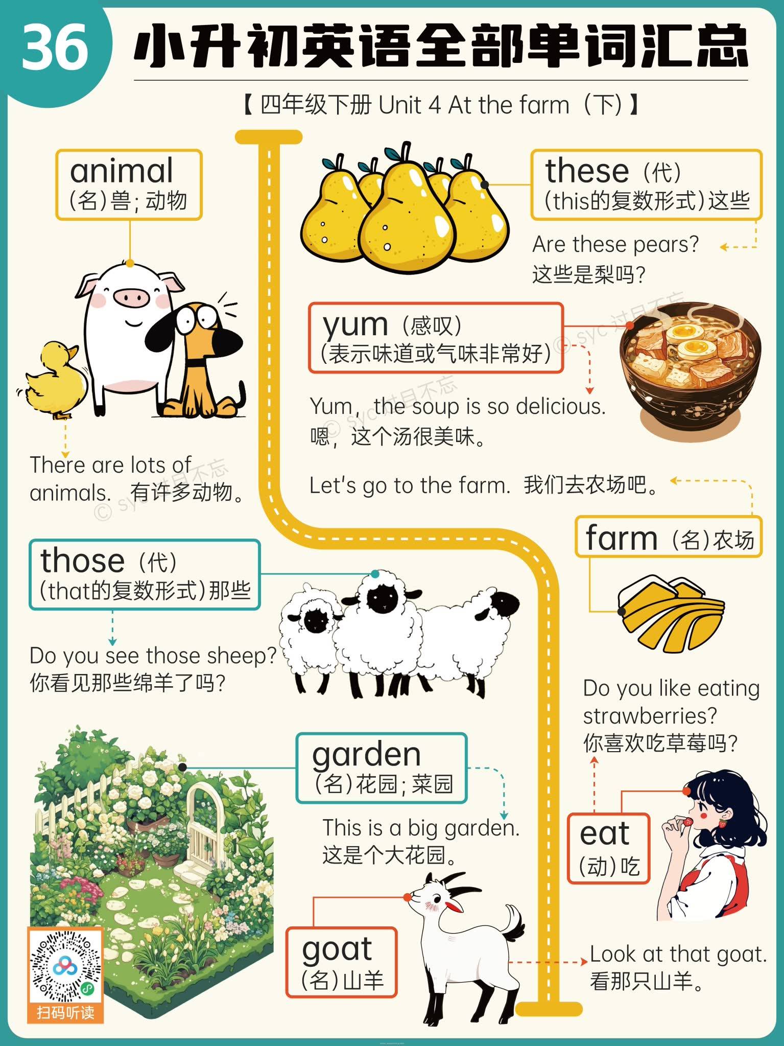 小升初记忆力训练（英语单词）(小升初英语单词必背3500词汇)
