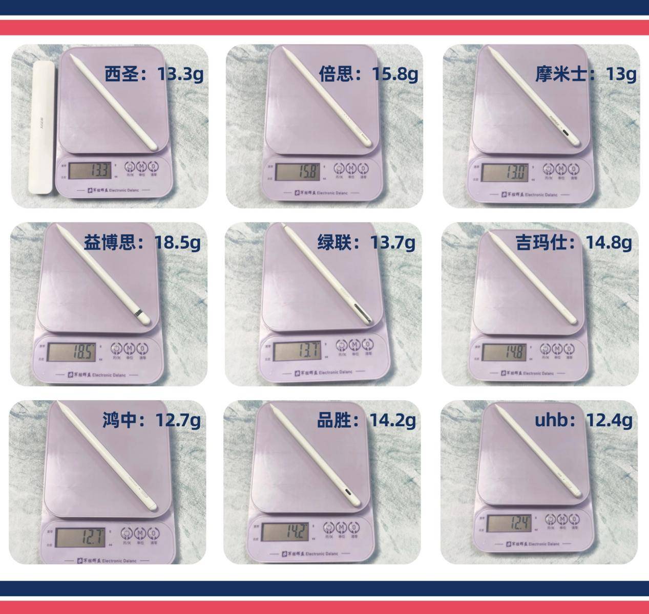 2025揭秘平替Apple Pencil实力王!九大爆款电容笔测评解析速看!