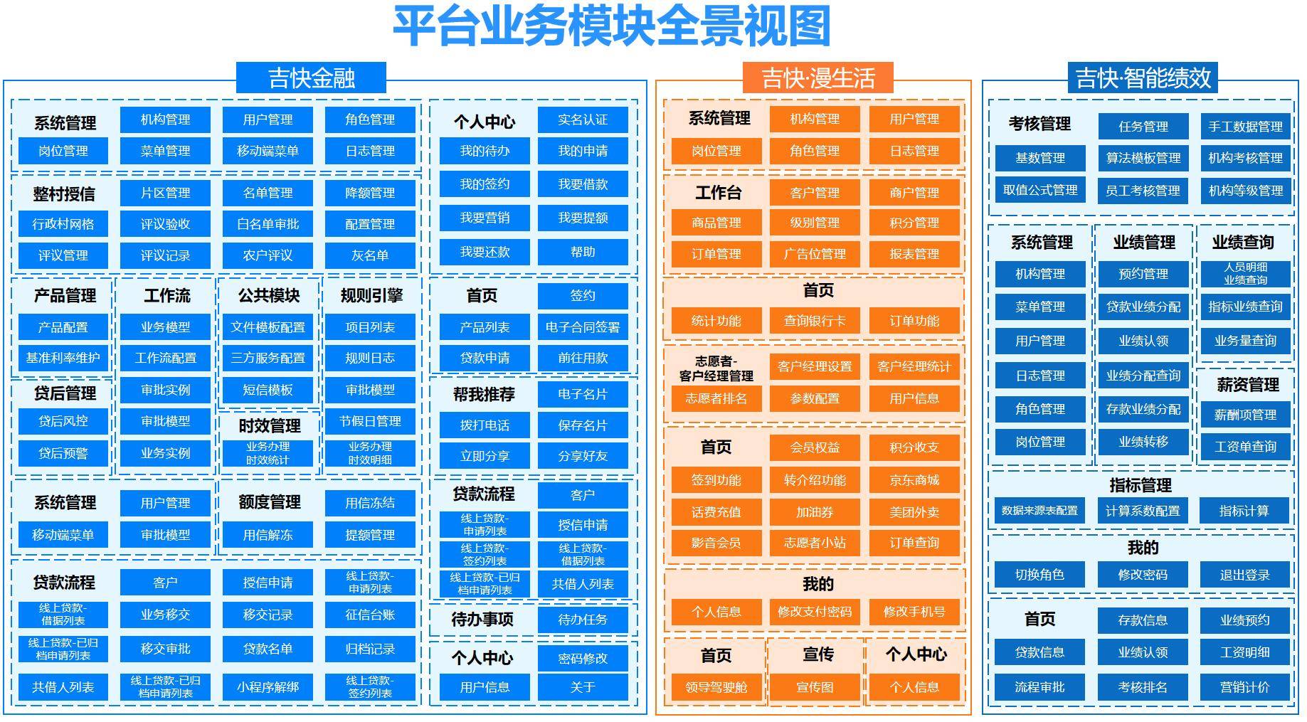 金融类app排行榜(金融类的app有哪些)
