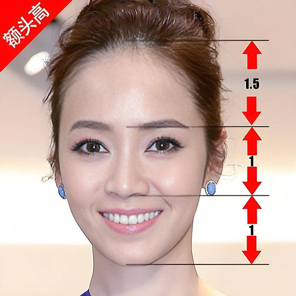 高额头的朋友看过来!