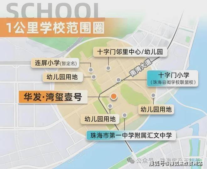 海岛地图学校图片