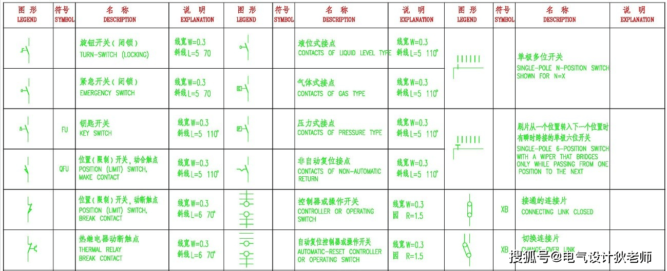 光电开关文字符号图片