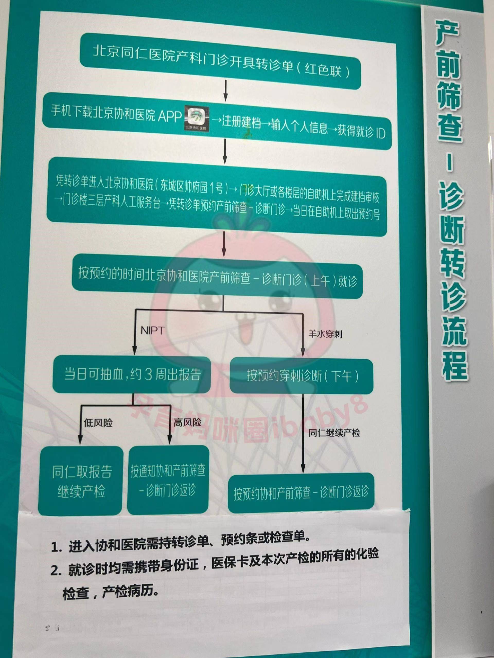 北京婦產醫院號販子聯系方式《提前預約很靠譜》的簡單介紹