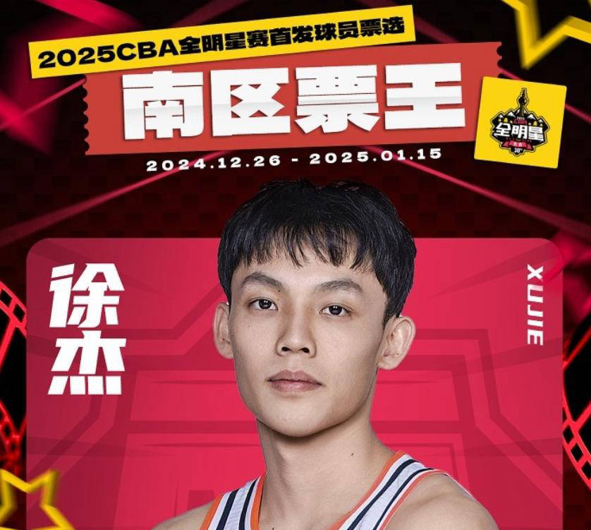 广东宏远徐杰头像图片