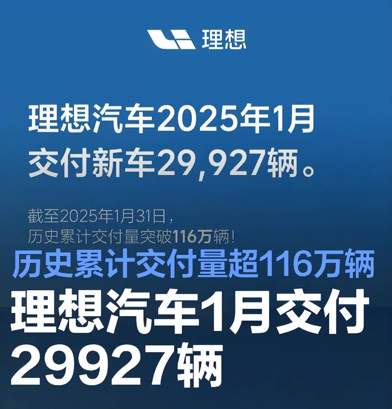 销售量数据遮不住 理想汽车2025年危机四伏