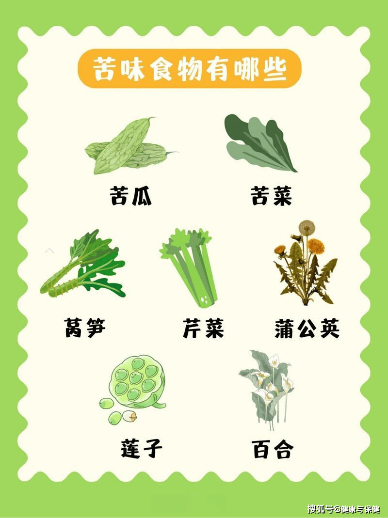 食物_食用_治疗