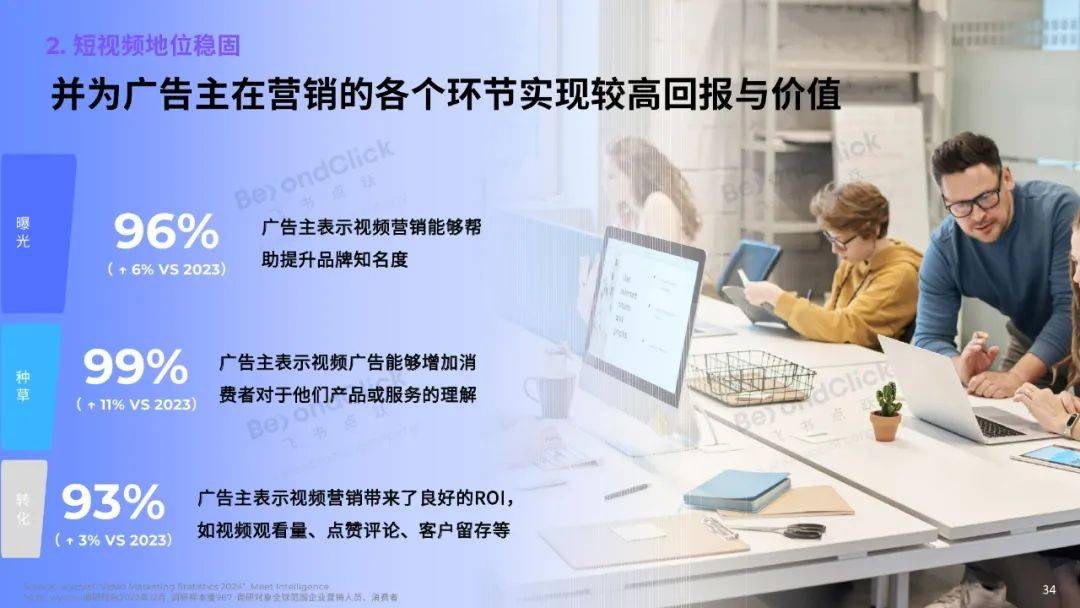 飞书深诺：2025年全球数字营销趋势是什么？全球数字营销趋势白皮书