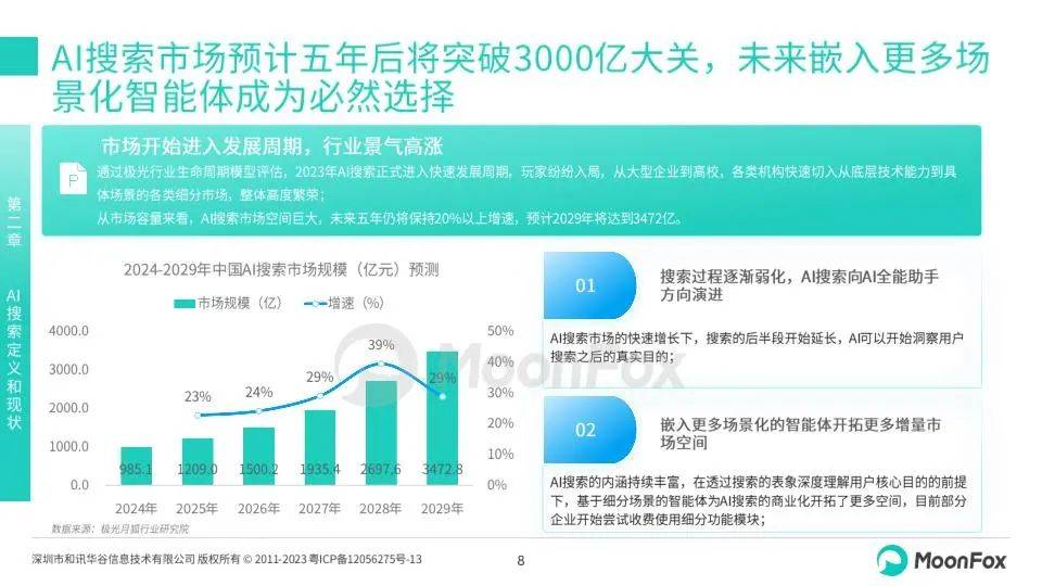 月狐数据：2024年中国AI搜索行业发展分析报告，主要AI搜索能力对比