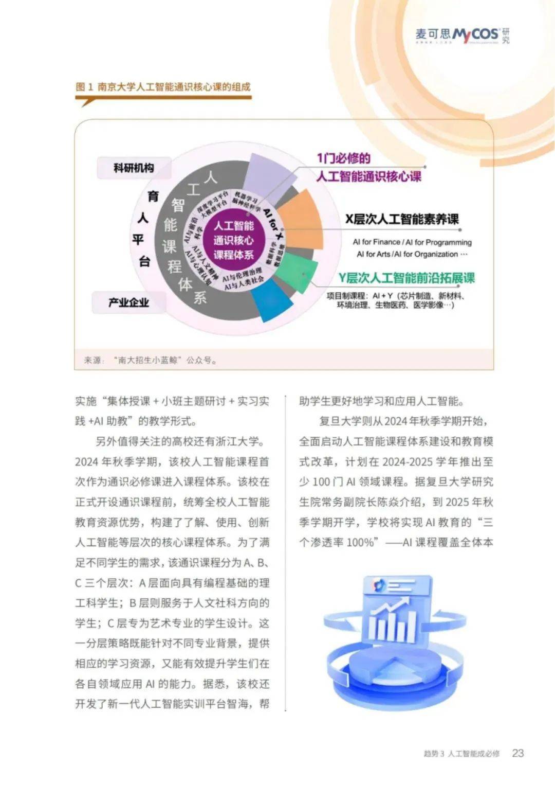 2025年世界高等教育趋势是什么？世界高等教育趋势分析报告原文-报告智库