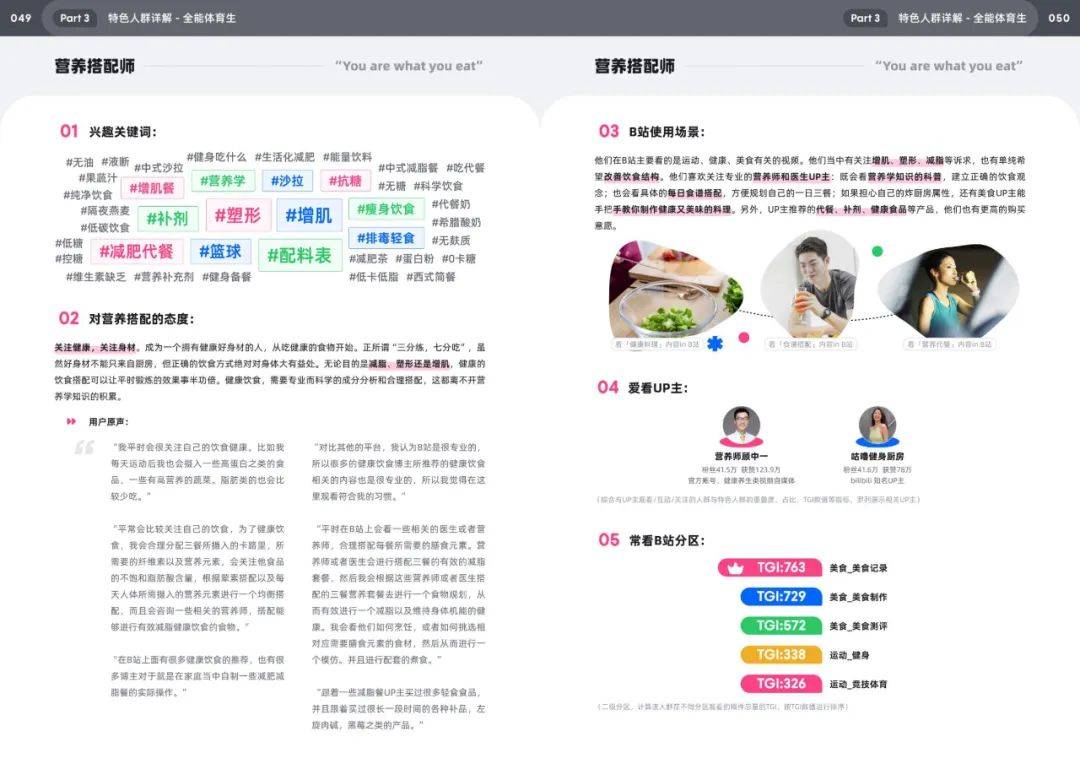 2025年哔哩哔哩用户人群分析，bilibili十五大特色人群特征白皮书-报告智库