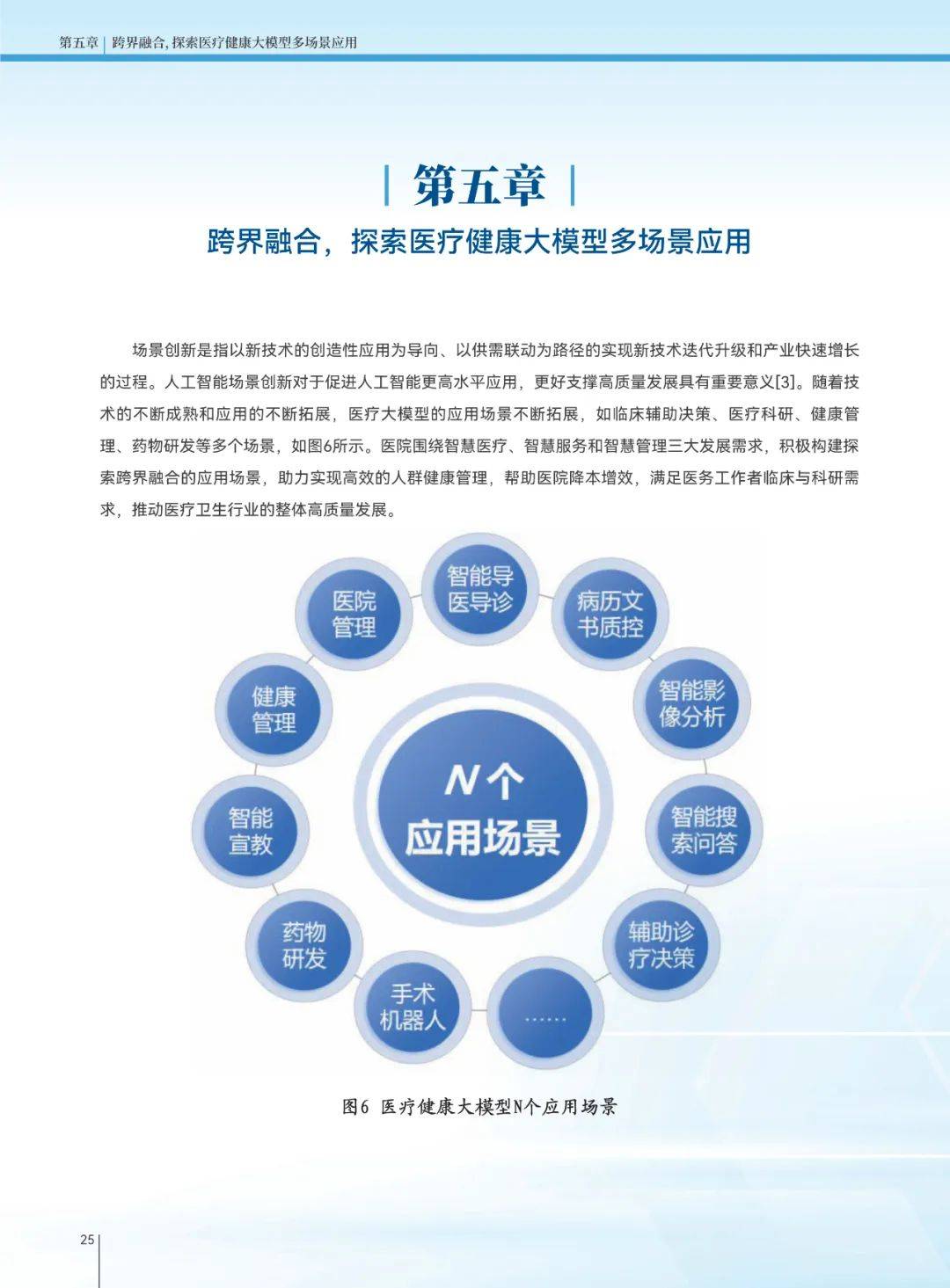 2025年医疗健康大模型发展趋势，医疗健康大模型创新发展白皮书-报告智库