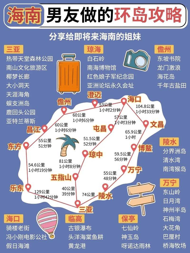 冬季海南环岛全攻略