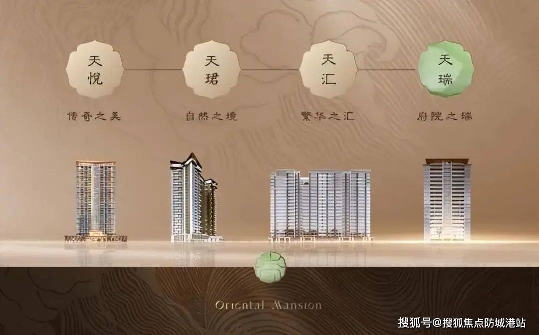 保利天瑞(保利天瑞营销中心)保利天瑞首页网站-保利天瑞-保利天瑞欢迎您-保利天瑞楼盘详情 @保利天瑞售楼处_项目_销售_电话