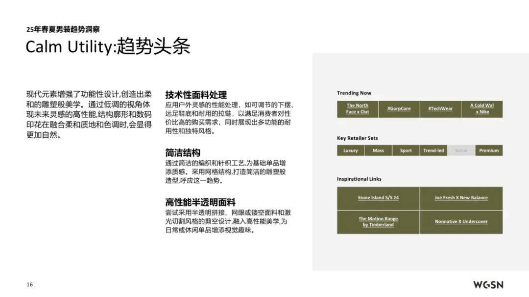 亚马逊&WGSN：2025年春夏欧洲站男装趋势洞察，行业方向预测报告-报告智库