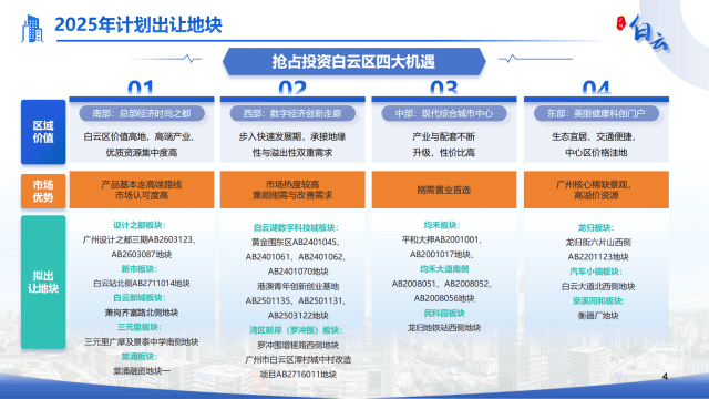 新城中学初中部_新城中学校长_新城中学