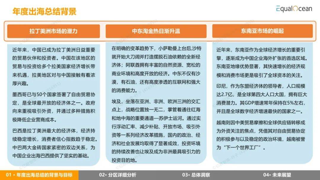 EqualOcean：2024年出海区域国别报告，详解全球经济与市场趋势-报告智库