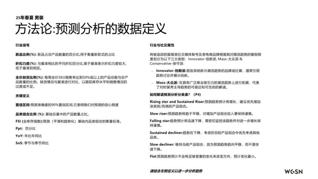 亚马逊&WGSN：2025年春夏欧洲站男装趋势洞察，行业方向预测报告-报告智库