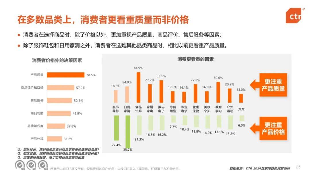 CTR：2024年中国移动互联网趋势盘点报告，移动互联网用户规模-报告智库