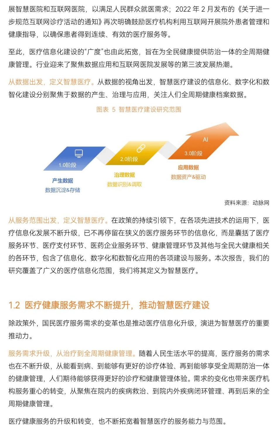 蛋壳研究院：2024年智慧医疗行业研究报告，政策、需求与技术推动-报告智库