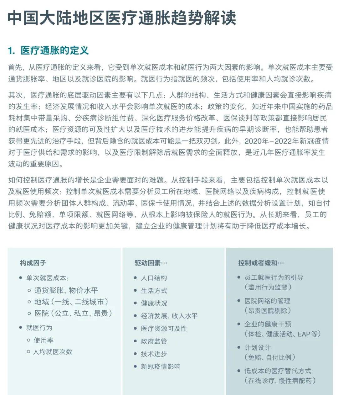 2025年全球医疗趋势调查报告，中国大陆地区医疗通胀趋势分析解读-报告智库