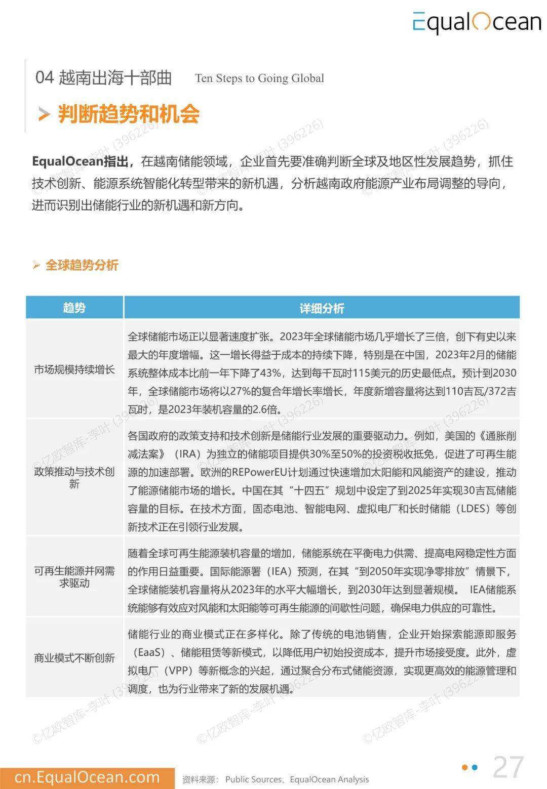 2025年中国企业出海越南月度研究报告，中国企业出海越南数量多少-报告智库