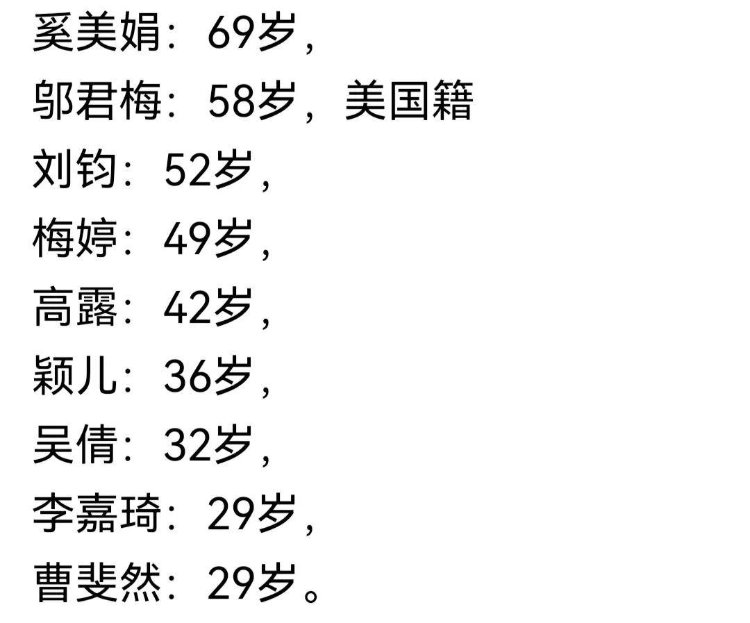 六姊妹演员表全部介绍