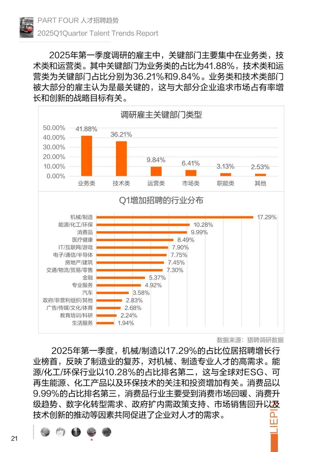 2025年中国企业招聘趋势分析报告，企业招聘现状及发展趋势分析报告-报告智库