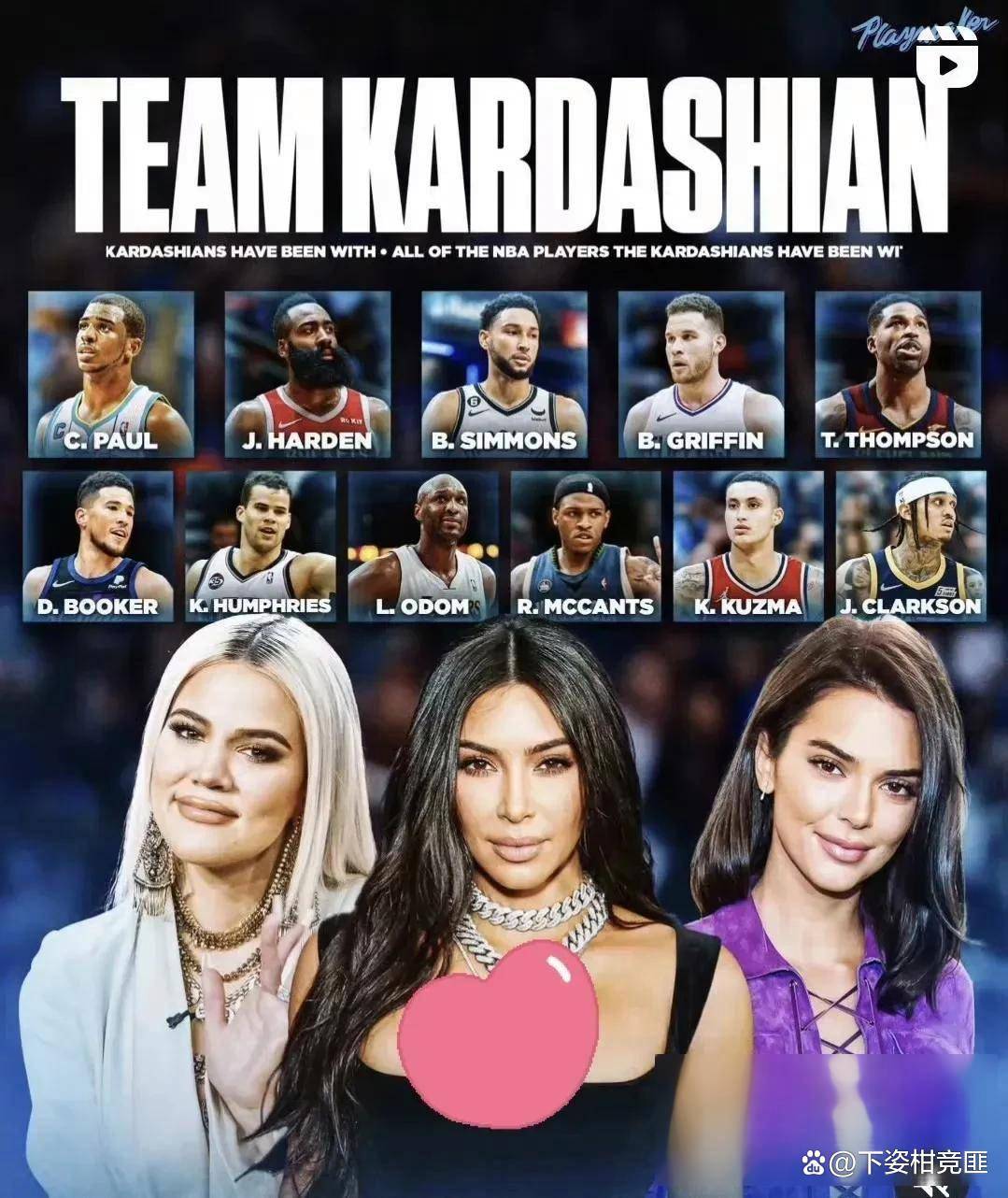 媒体常常将卡戴珊家族和nba球星之间的关联称作"卡戴珊魔咒",意思是和