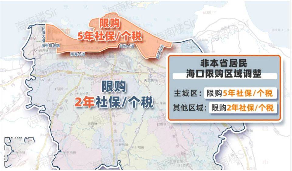 2025海南楼市政策限购,限售,房贷,公积金