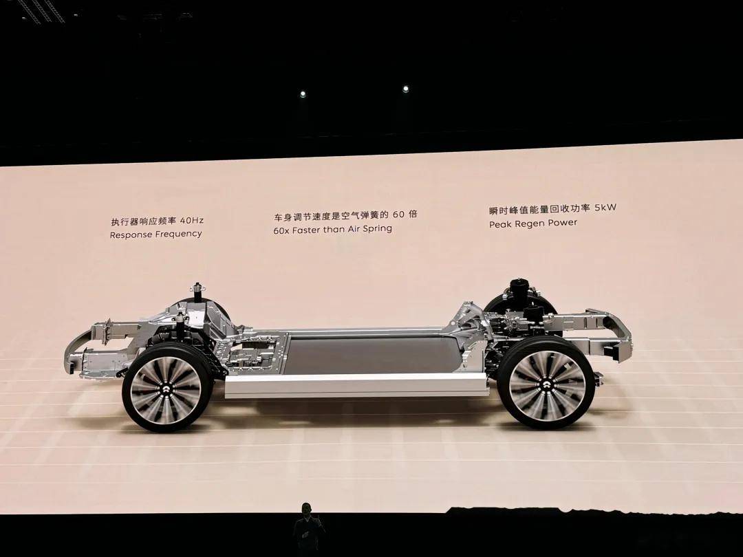 现在的新车,居然学会了「轻功」?_搜狐汽车_搜狐网