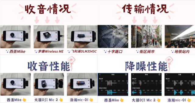 2025国产领夹麦克风哪个品牌好?口碑最好的领夹麦克风品牌