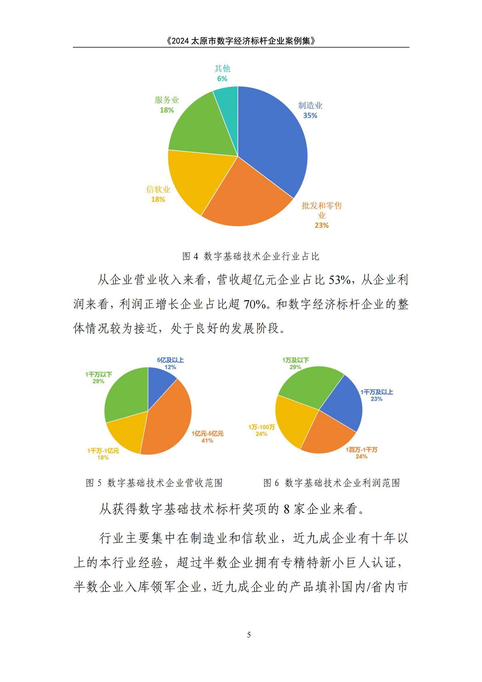 2024年太原市数字经济标杆企业有哪些？太原市杆企业引领创新转型-报告智库